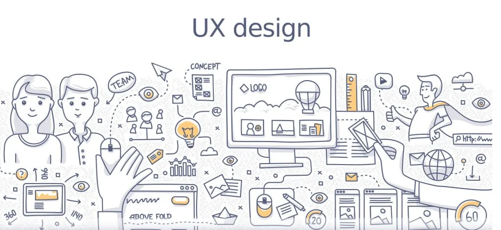 Πόσο σημαντικό είναι το User Εxperience Design;