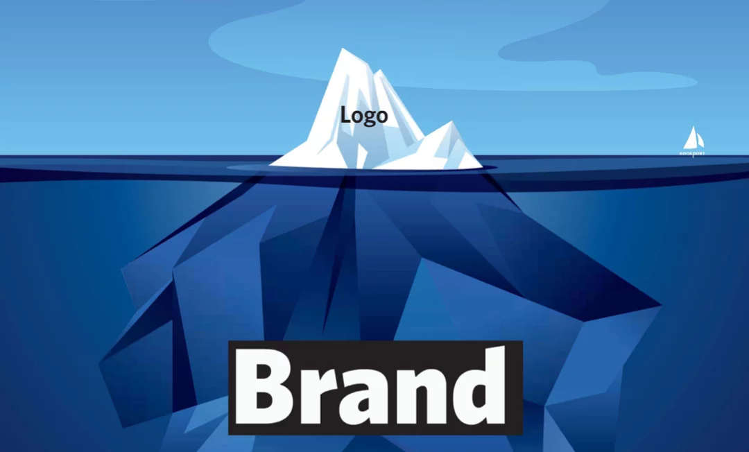Brand vs Logo – Οι βασικές διαφορές και η σημασία για την οικοδόμηση μιας ισχυρής εταιρικής ταυτότητάς.